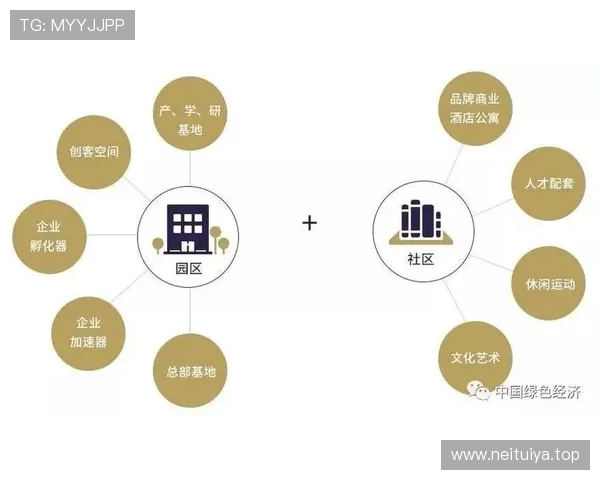 新时代背景下兰州企业家创新发展与城市经济融合路径研究